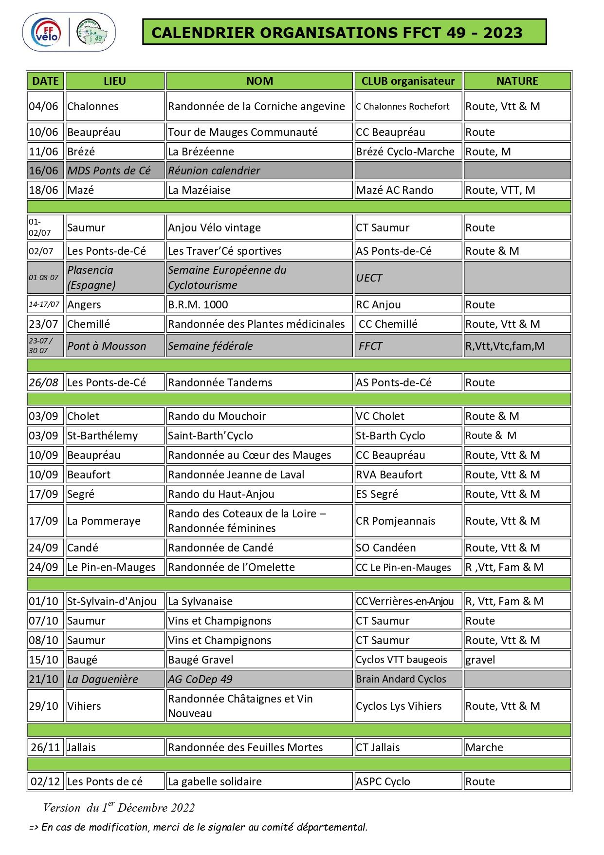 Calendrier Randos 2023 Ccva